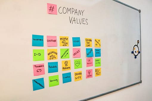 Core Values Core Values